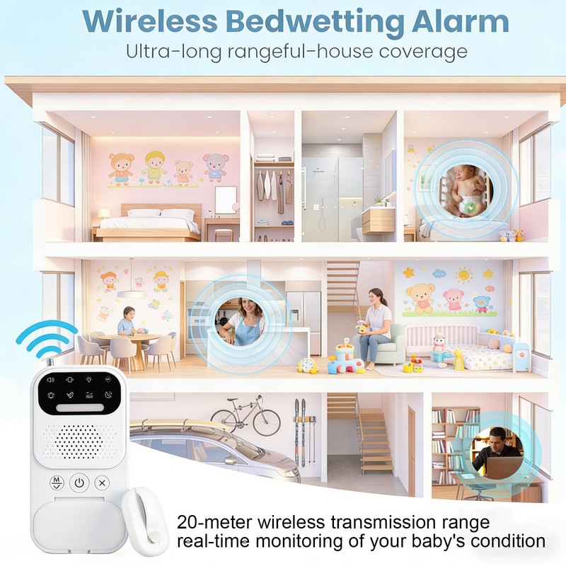 Children's and Seniors Unisex Bedwetting Alarm - High-Sensitivity Wireless Sensor,