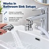 Faucet Splitter Adapter for Kitchen & Bathroom Sinks – Dual