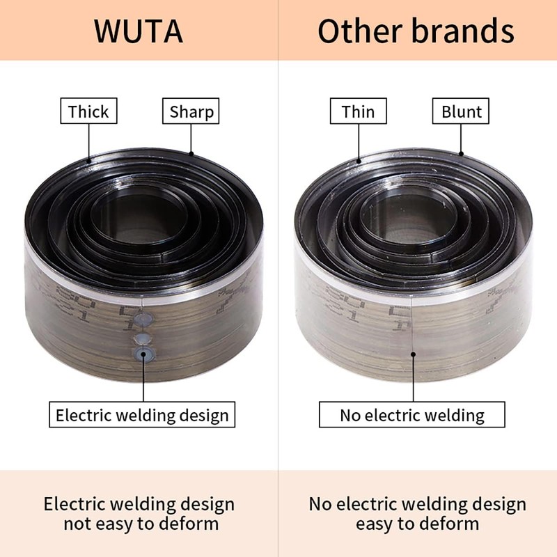WUTA Leather Punch, Steel-Based Leather Craft Tool, Leather Processing, Hollow