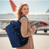 SEAFEW Travel Backpack for Women Carry on Luggage Backpacks Flight