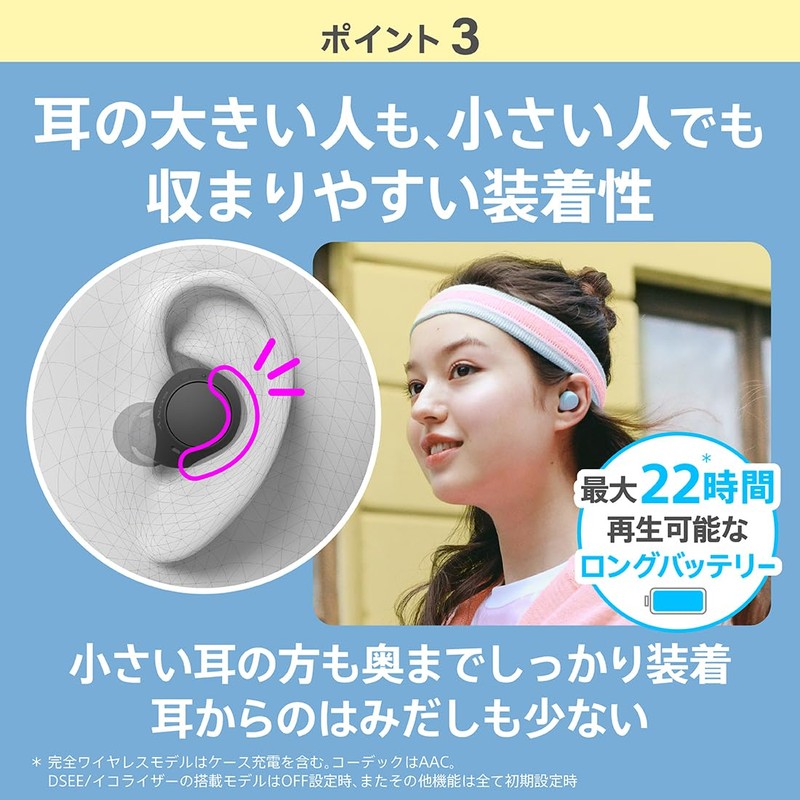 Sony WF-C510 Fully Wireless Earphones, Lightweight, Small 0.1 oz (4.6