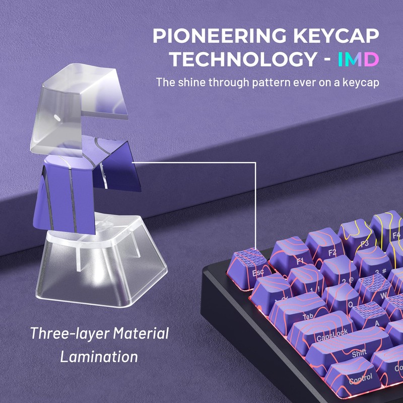 HITIME XVX Shine Through Keycaps w/IMD Tech, Custom Topographic Keycaps
