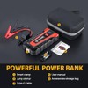 Scatach 3000A Car Battery Jump Starter,12V Jump Starter Battery Pack