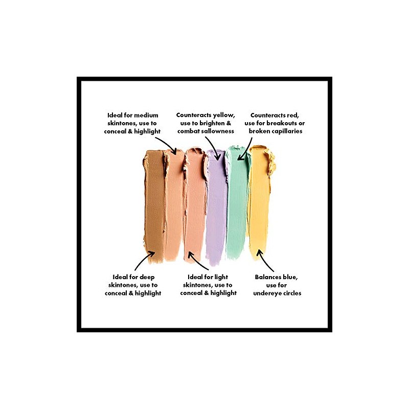 Nyx Professional Makeup, Paleta de correctores, Tono Universal