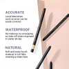 KISSIO Concealer Pencil,Under Eye Concealer,Cover Acne and Freckles,Brightener,Waterproof Long-lasting Concealer（03#WHEAT)