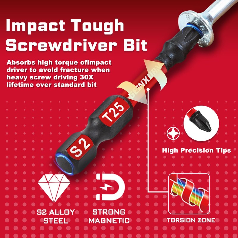 Geinxurn Impact Torx Screwdriver Bits Set, 33 Pieces 2”Magnetic S2