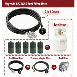 CALPOSE Propane Fuel Filter F273699 with 12FT Hose for Mr.Heater Buddy Portable Buddy and Big Buddy Heaters, Heater Propane Hose with QCC1/Type1 Adapter Connect 20-45 Lb Propane Tanks, Certification