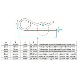 HEAVYTOOL Spring Pins 2 mm x 65 mm Double (Pack of 10) Spring Pins Spring Cotter Pin Spring Pin
