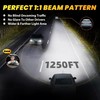 YOKESTU Headlight Bulb Fit For Toyota Highlander 2011 2012 2013