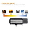 Auxbeam LED Light Bar 7Inch 36W Flood Led Off Road