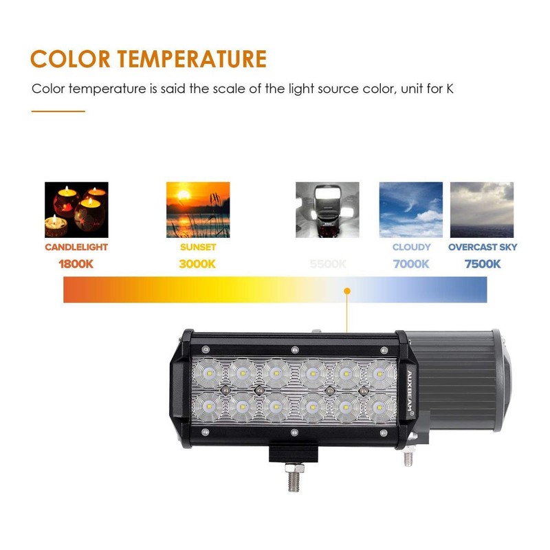 Auxbeam LED Light Bar 7Inch 36W Flood Led Off Road