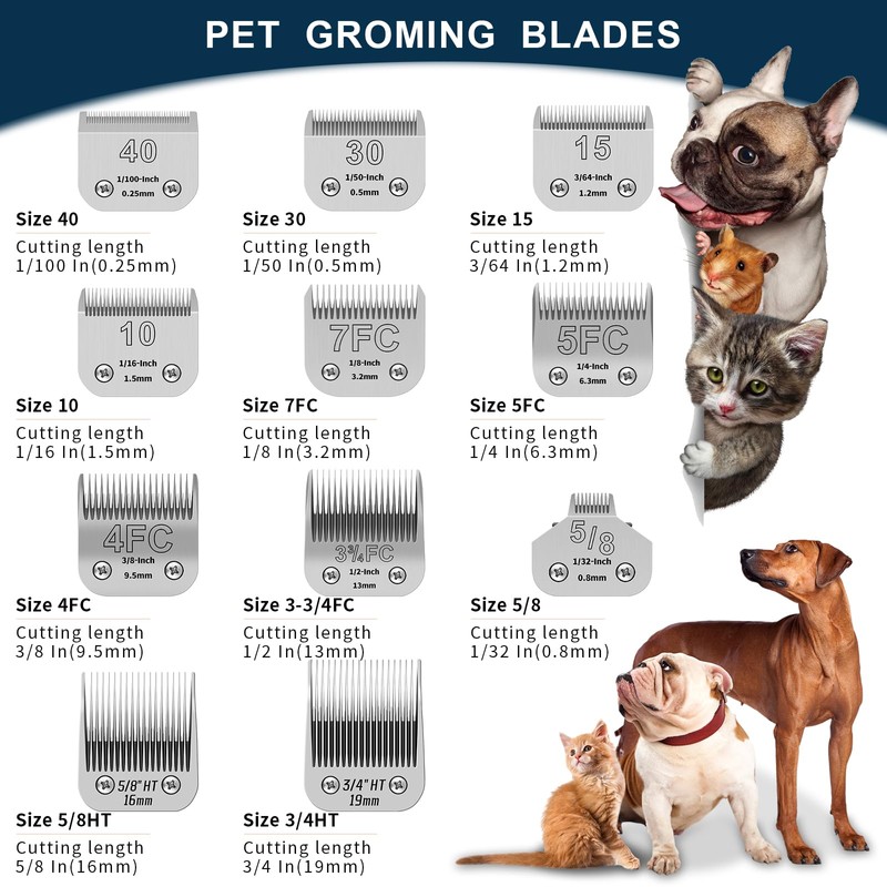 YAZIYIR Pet Dog Grooming Detachable Ceramic Blades Kit,Compatible with Andis,Oster