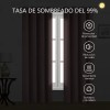Set 2 Cortinas Blackout Premium 280x220cm Lisa Ventanas Deco