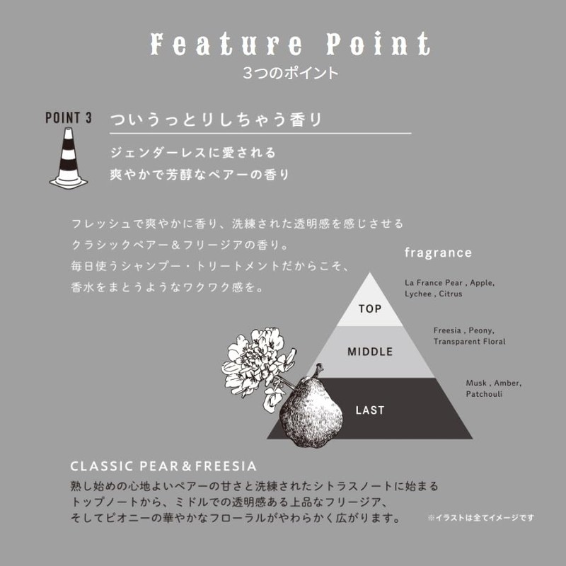 Deep Layer Treatment ExG 26.5 oz (750 g) Refill Damage