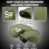 Golf Iron Head Covers Numbers Synthetic Leather Headcover Deluxe Value