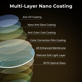 SMALLRIG Black Diffusion Magnetic Filter Kit (4 Pcs), 1/8 & 1/4 & 1/2 & 1 Filter, Dreamy Cinematic Effect, 22 Layer Coating, for SmallRig Matte Box with Adjustable Clamp 4409/4411 / 4412-4650