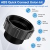 SP1500UNPAK2 Socket Quick Connect Union for Hayward Pool Pump and