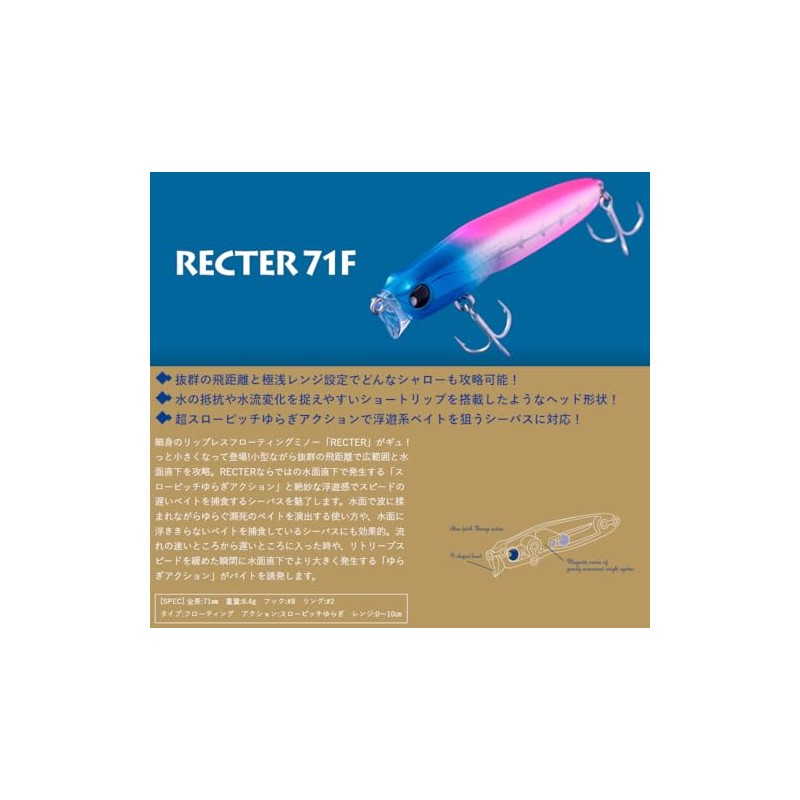 Pop Sea Crew RECTER 71F #008 Blupin Shadow Bone