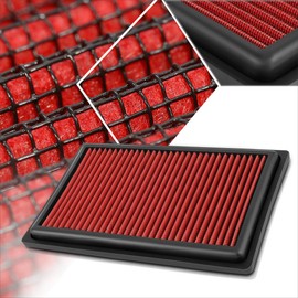 Red Reusable&Washable High Flow Drop-in Air Filter Panel Compatible with 15-19 C300/C350E/E300/Glc300/Glc350E/Slc300