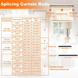 ABtool 5/8 Inch Black Curtain Rod for Window 17 to 52 Inch, Adjustable Small Window Curtain Rod Set, With Curtain Rod Brackets,Drilling Installation