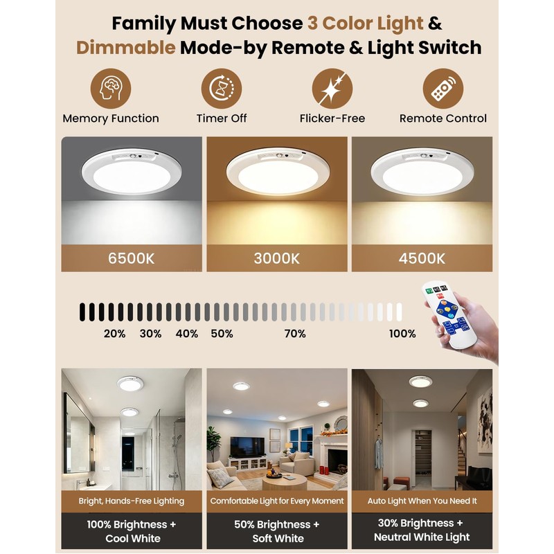 2 Pack Rechargeable Ceiling Light with Remote, 8000mAh Battery Operated