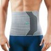 OPPO Elite Abdominal Lumbar Elasticated Breathable Support for Lower Back
