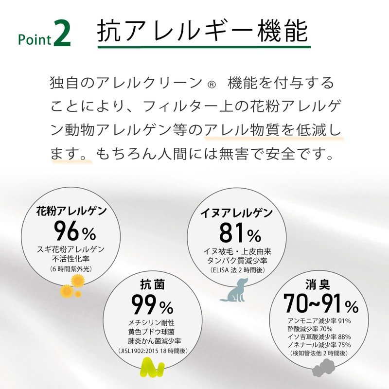 Filter Com Takasu Sangyo [Compatible with F-150KRFD / KRFD-150F /