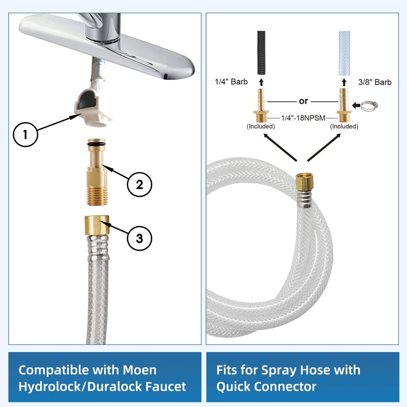 iFealClear Universal Kitchen Side Sprayer Compatible with Moen Faucet, Kitchen