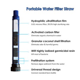 Outdoor Water Filter Straw Water Purifier Filtration System Bottom Thread Ultrafiltration Film Design for Emergency Camping Traveling Backpacking Hiking Cycle Fishing Portable