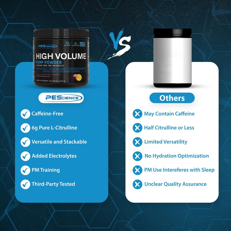 PEScience High Volume Stim-Free Pre Workout Pump Powder, Nitric Oxide