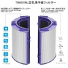 TIMISONL Air Purifier Fan Replacement Filter, Integrated 360° Glass HEPA
