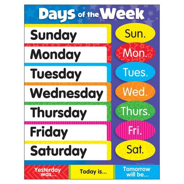 TREND enterprises, Inc. Days of The Week Stars Learning Chart, 17" x 22"