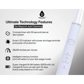 Pursonic Whitening USB Rechargeable Sonic Toothbrush-12 Brush Heads!- 38,000 Brush Strokes Per Minute-3 Brushing Modes with 2 Minute Auto Timer (White)
