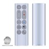 PZL Replacement Remote Control for Dyson HP7C Hot + Cool