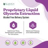 Rejuvica Health Biotina Líquida 5000mcg Apoyo Salud