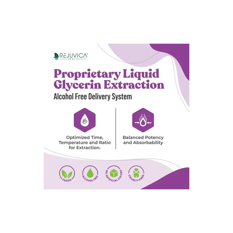Rejuvica Health Biotina Líquida 5000mcg Apoyo Salud