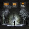 EverBrite Rechargeable Headlamp, 1000 Lumen LED Rechargeable Headlight with 5