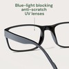 Gaoye 2-Pack of Reading Glasses +2.5 - Blue-Light Filter, UV