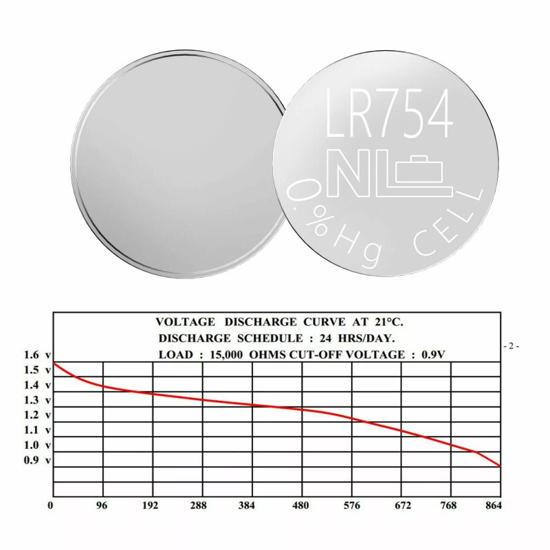 PKCELL 10X LR754 AG5 SR754 G5 SR48 393 193 309