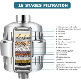 FEELSO 18 Stage Shower Filter, Upgraded High Output Universal Shower Head Water Softener Filter for Hard Water Remove Chlorine Fluoride Heavy Metals Sediments Impurities