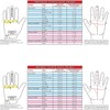 Nice Shot Thumbs Up Cabretta Leather Golf Glove Women's Left