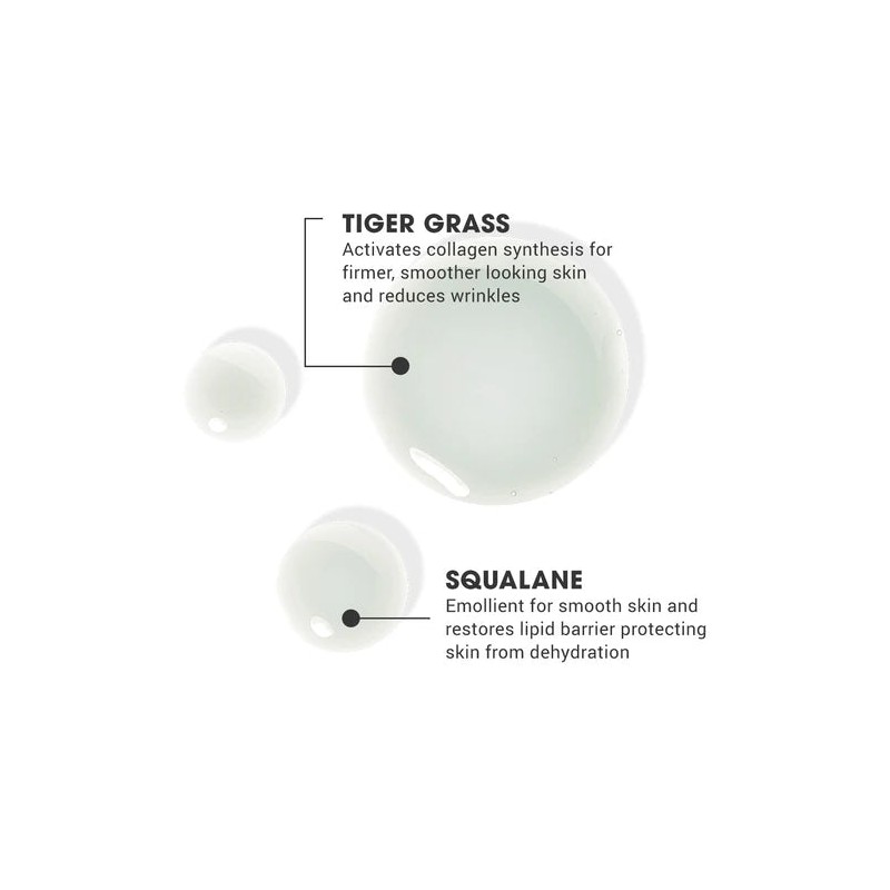 Shakeup Cosmetics Face 4Ward Pro-Youth Serum 30ml