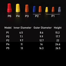 Electrical Wire Connectors, 102Pcs Metal Screw Twist Connector Cap Spring Terminals Nuts Wire Cap for Cable Quick Connection (Boxed)