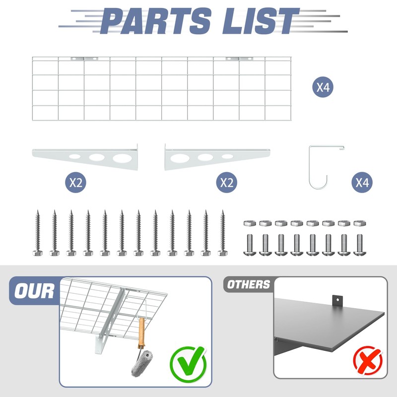2-Pack Garage Wall Shelves, 2 x 4 ft/24 x 48