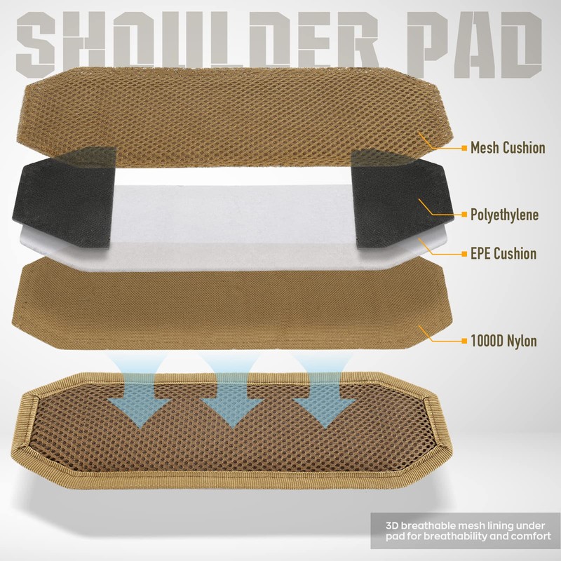 WYNEX Shoulder Strap Pad for Tactical Bag, Universal Bag Strap