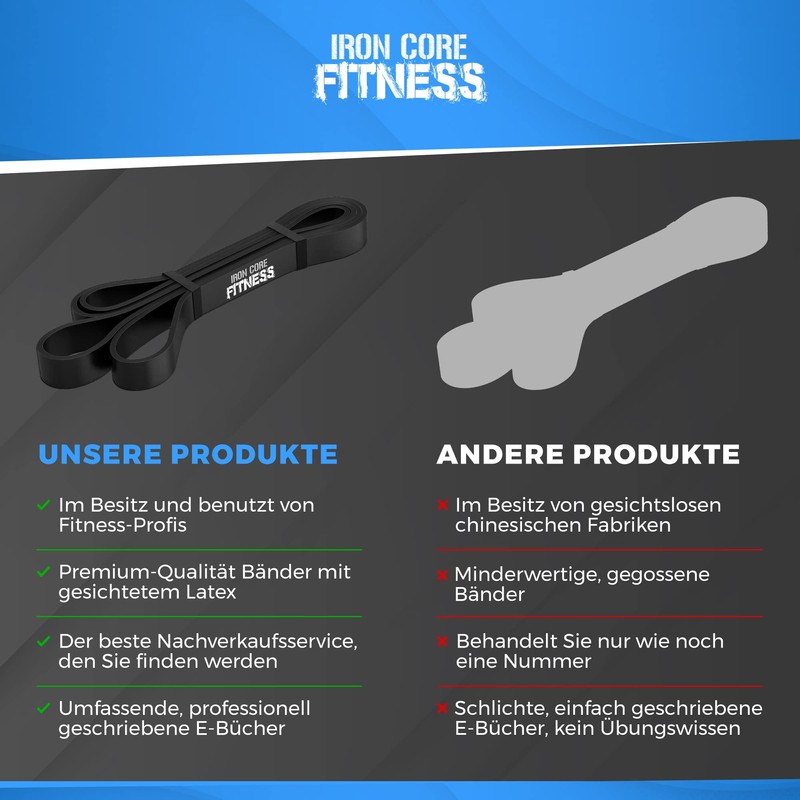 Iron Core Fitness Langes Schleifen-Widerstandsband mit elastischem Gummi für Fitnessstudio,