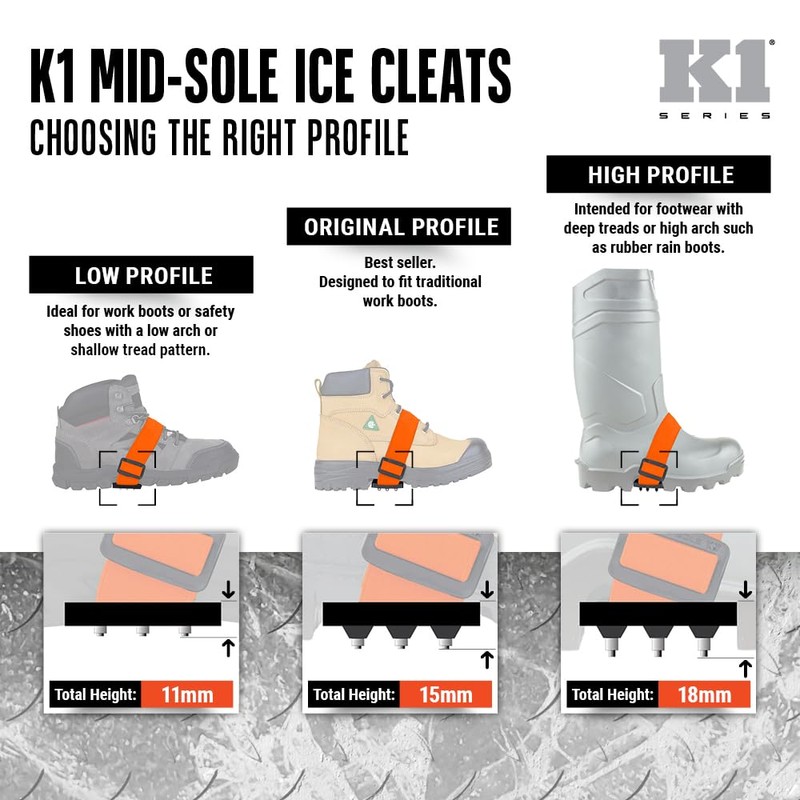 K1 Midsole Specific Ice Speed - Rotatable Non-Spark Traction Aid
