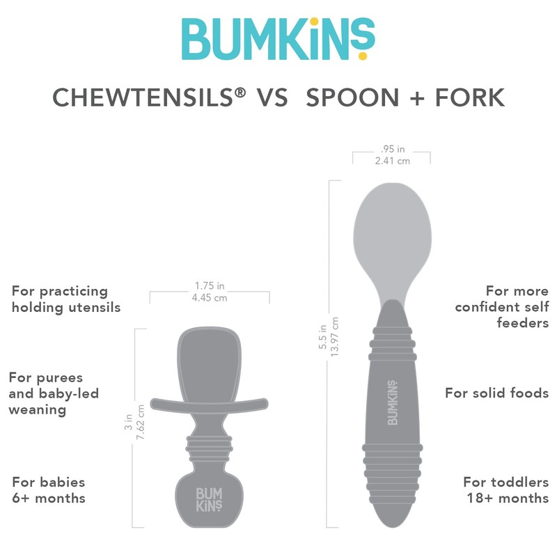 Bumkins Baby Utensils Set, Chewtensils Silicone Spoons for Dipping, Self-Feeding,
