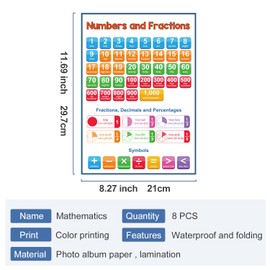 Zwttey 8 Pcs Math Educational Poster Math Charts Elementary Teaching Multiplication Division Addition Subtraction Number Shape Teaching Aids Classroom Decora A4 8.26 X 11.22 Inch