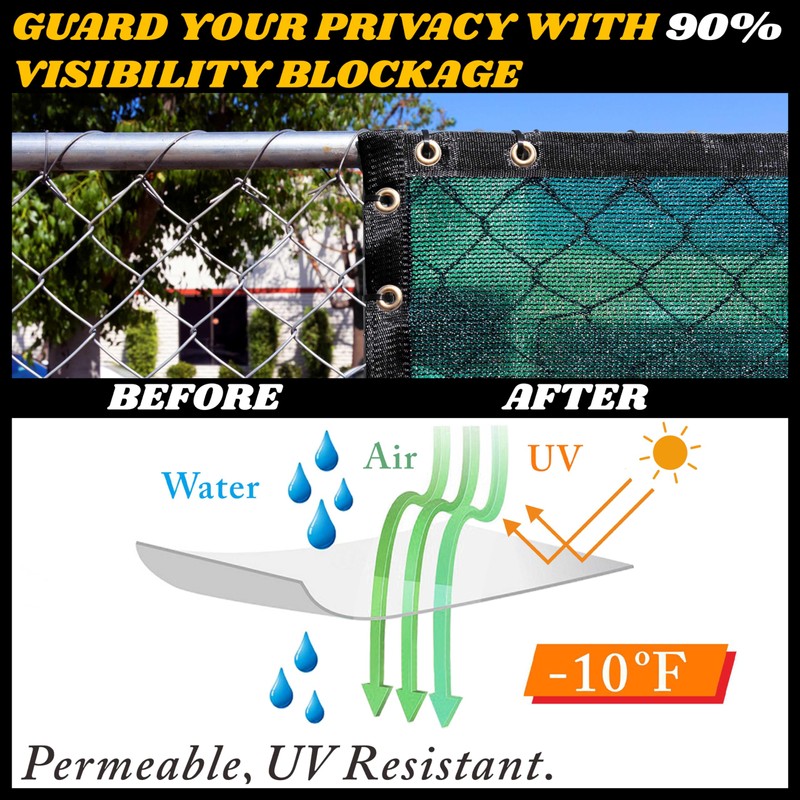 Royal Shade Custom Size 5' x 7' Green Fence Privacy